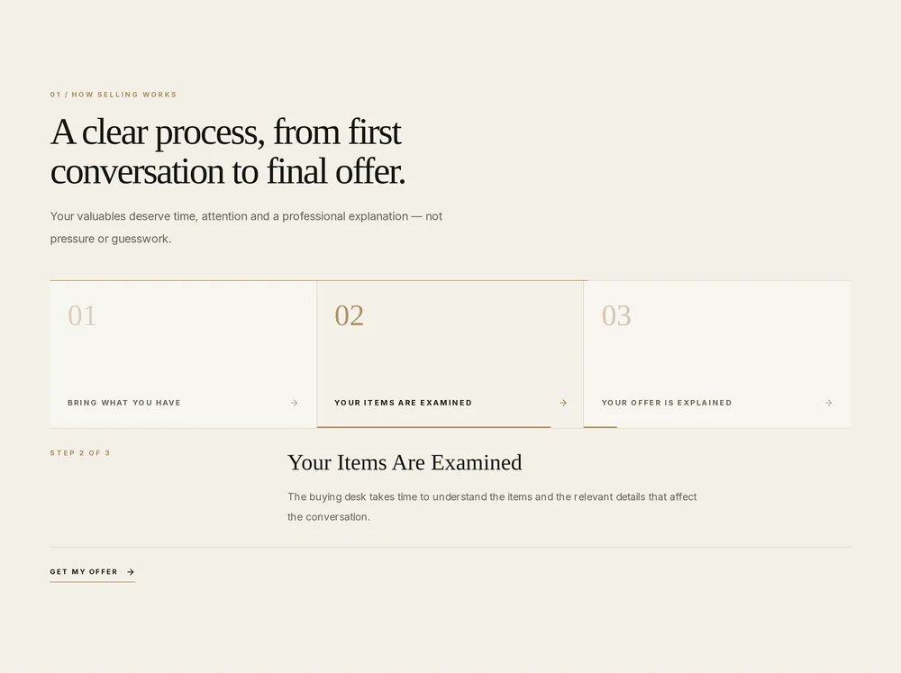 NCGB process section with three numbered steps and the current step explained.
